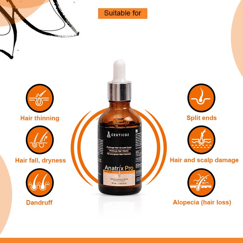 Ceuticoz Anatrix Pro Hair Serum 50 ml