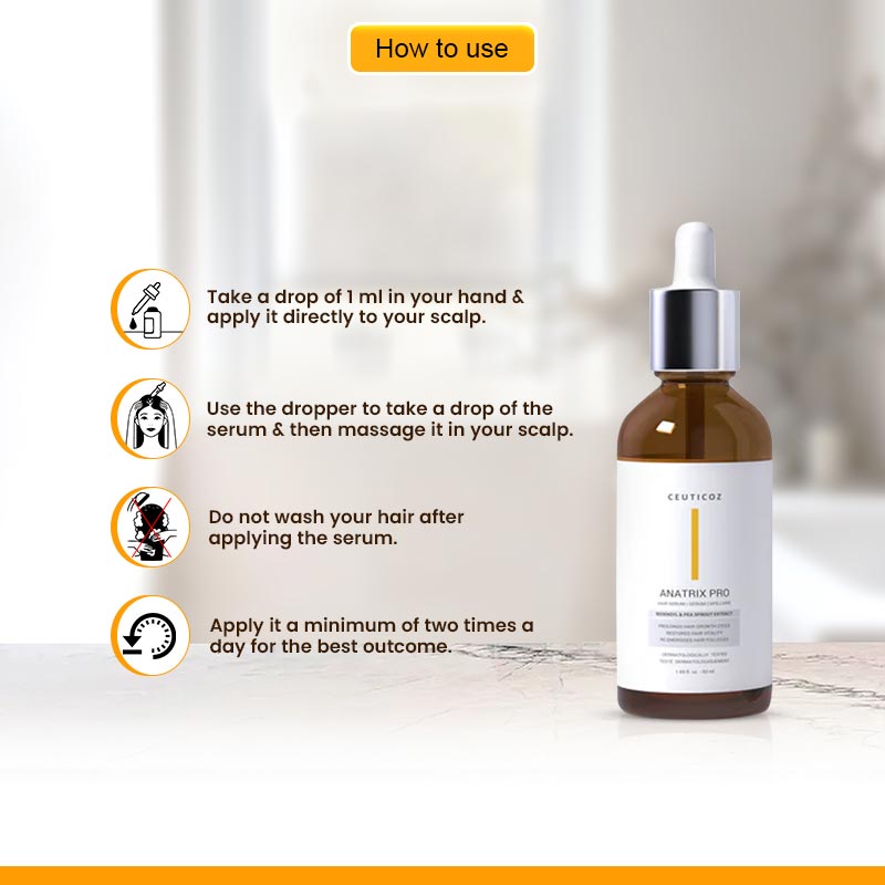 Ceuticoz Anatrix Pro Hair Serum 50ml