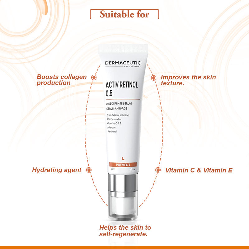 Dermaceutic Active Retinol 0.5 serum