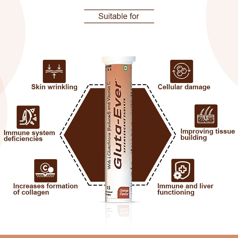 Gluta Ever Glutahione Effervescent Tablets