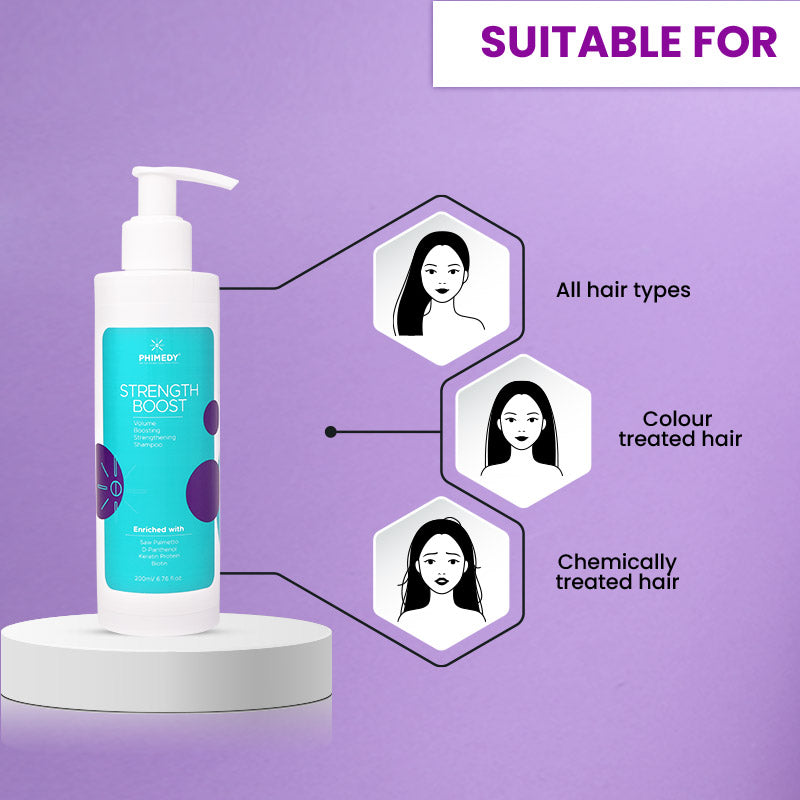 Phimedy Strength Boost Shampoo Combo Pack