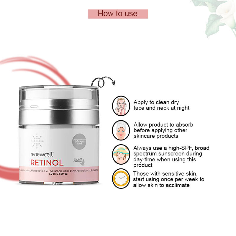 Renewcell Retinol