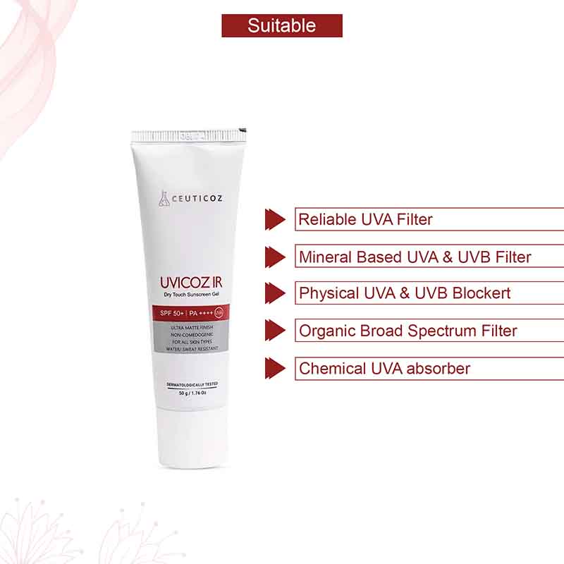 Uvicoz IR  Dry Touch Sunscreen Gel 50 gm