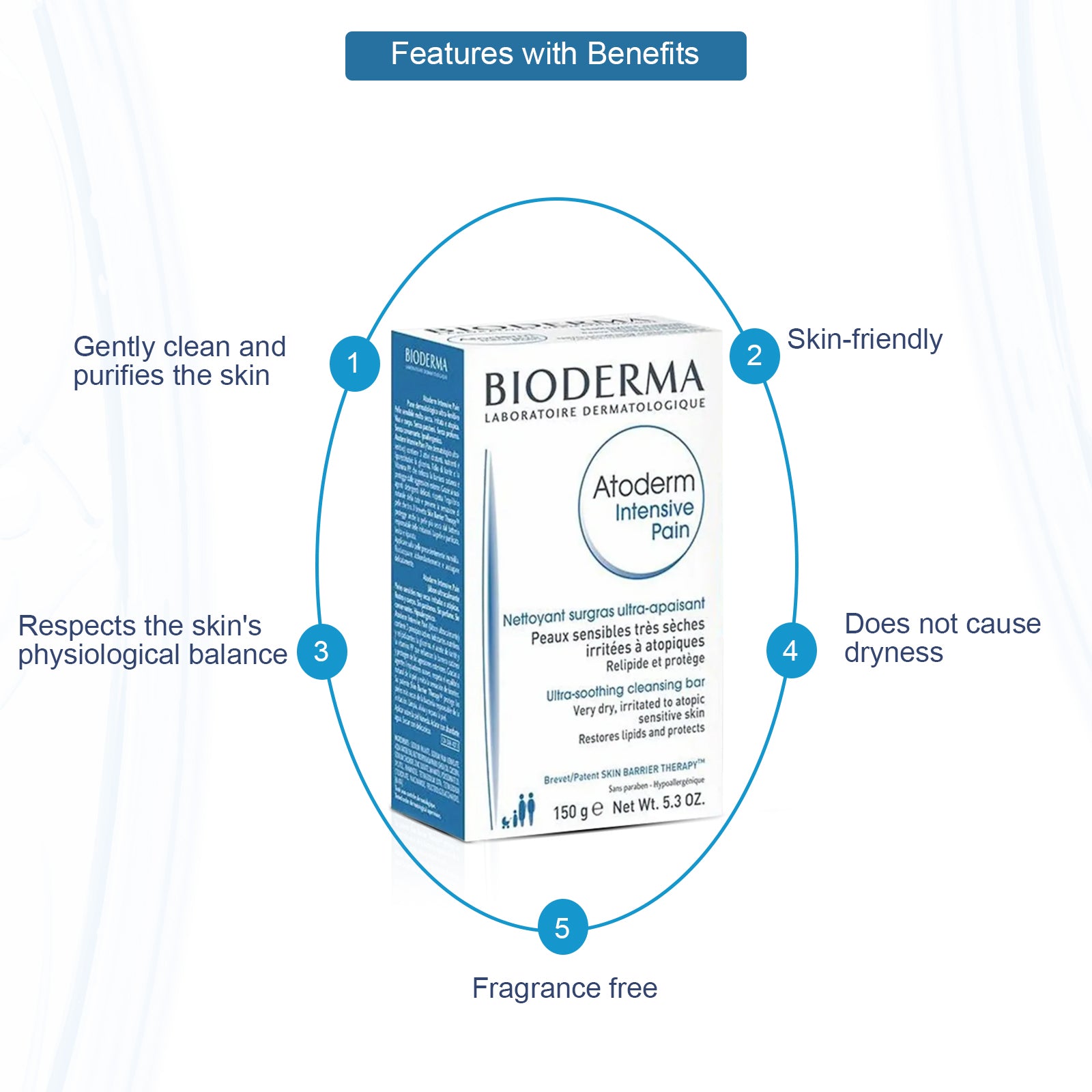 Atoderm Intensive Pain Soap